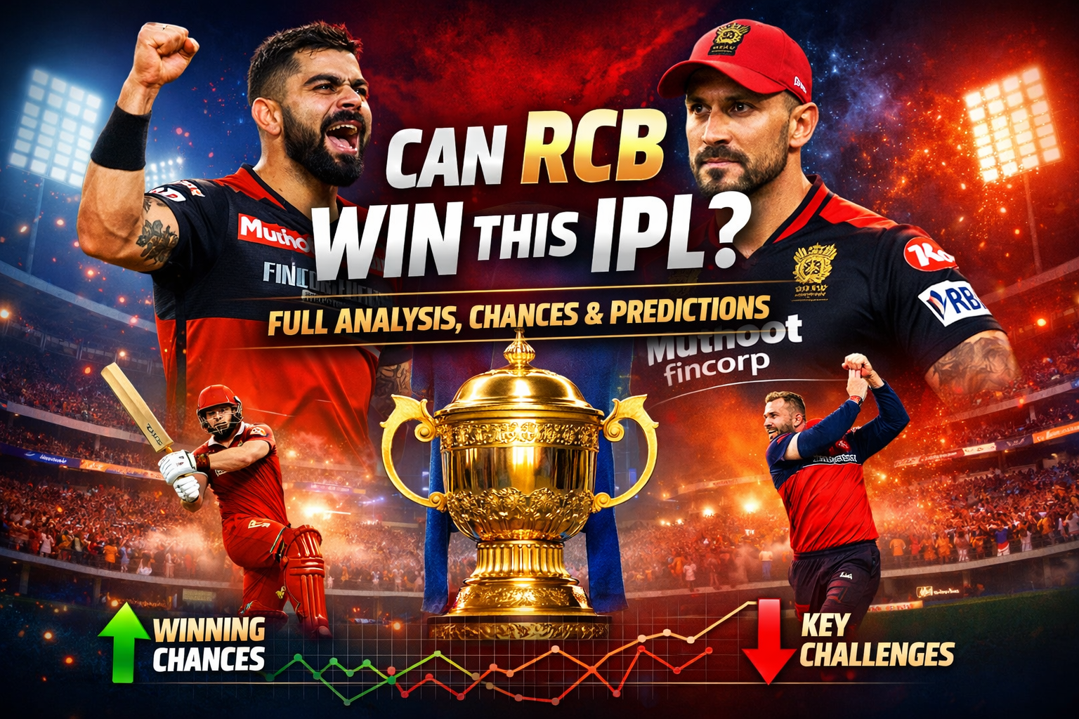 Can RCB Win This IPL