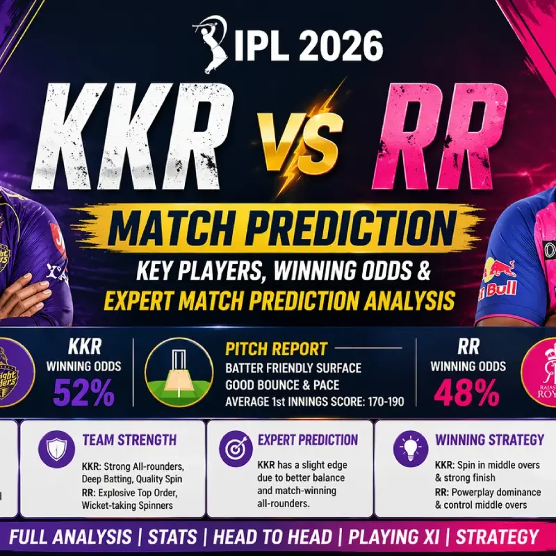 KKR vs RR Match Prediction IPL 2026