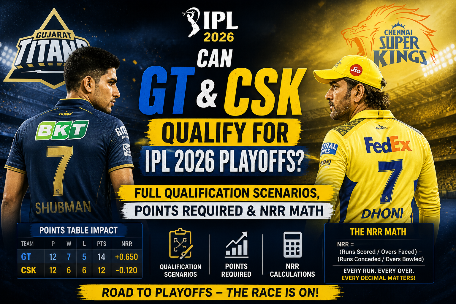 GT and CSK Qualify for IPL 2026