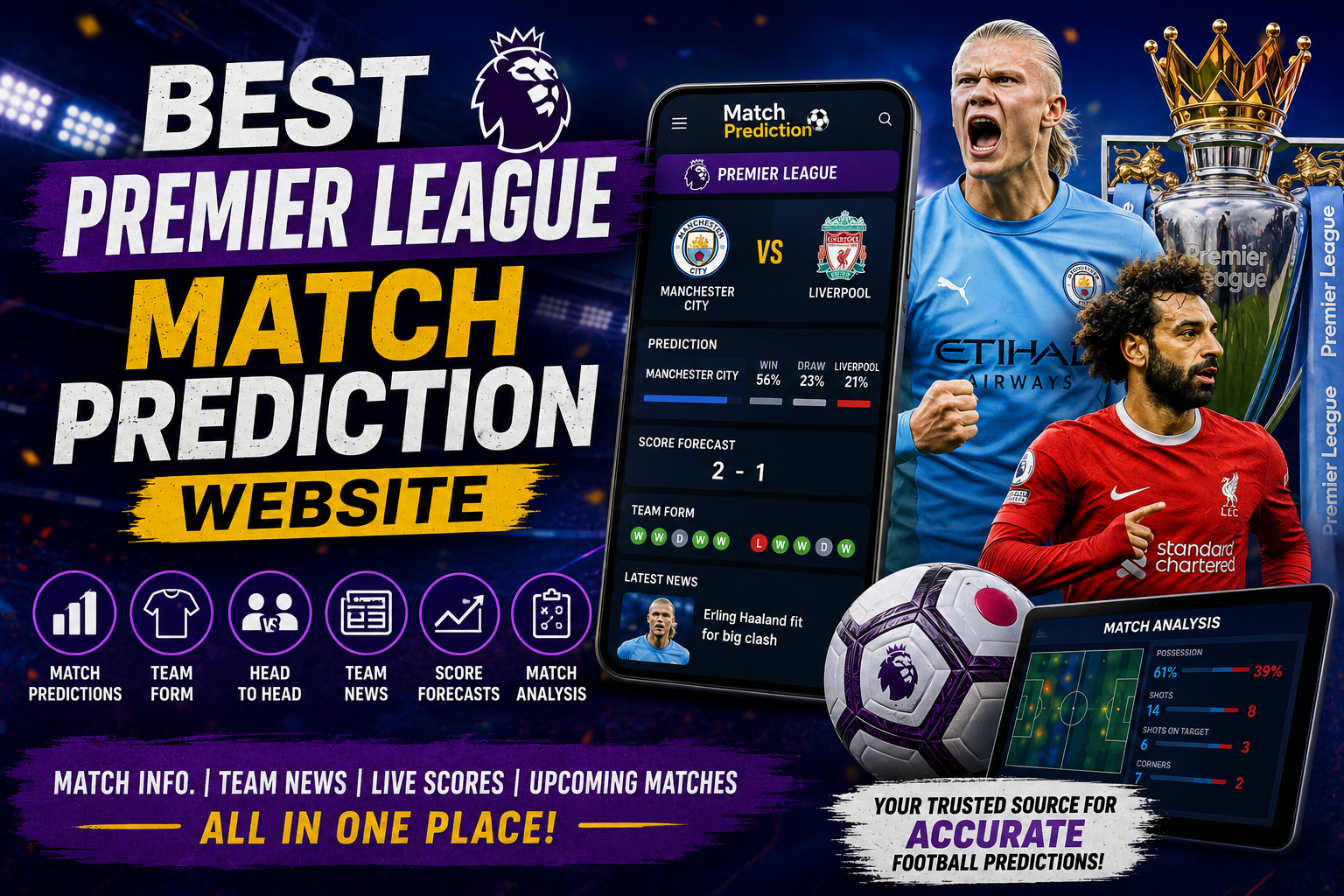 Best Premier League Match Prediction
