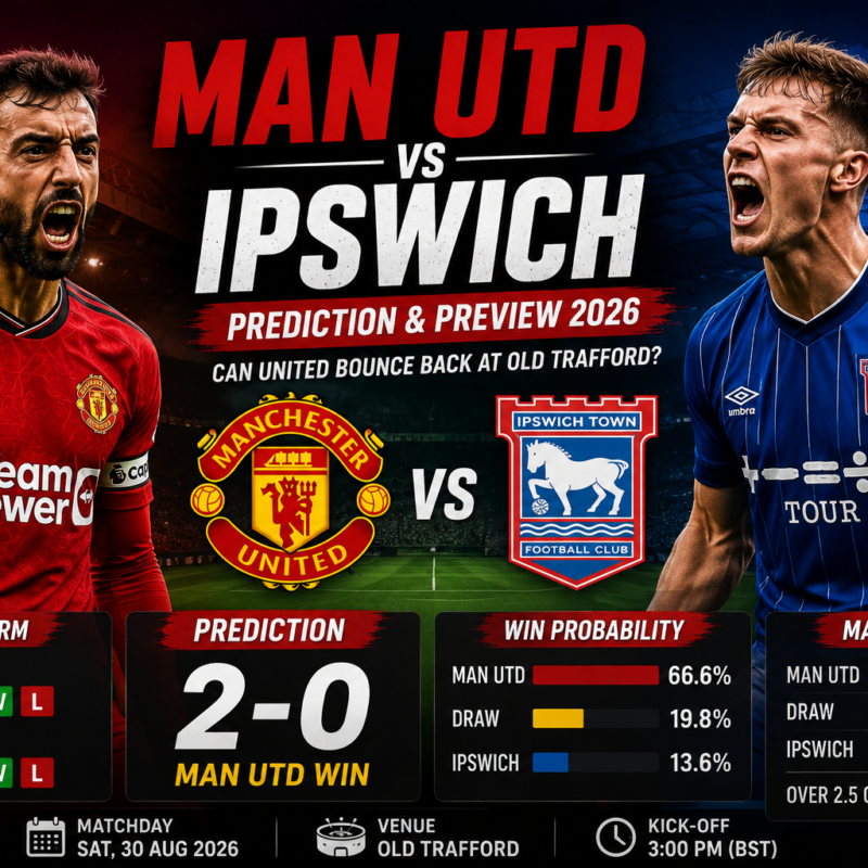 Man Utd vs Ipswich Prediction