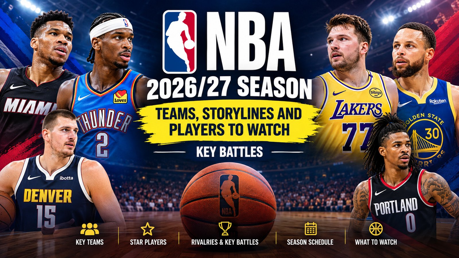 NBA 2026/27 season teams, star players and key battles